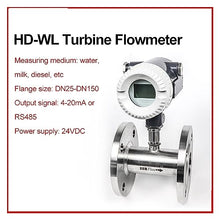 KGKGK Water Flow Meter, Mini Resettable Water Flow Meter, DN25 DN50 Water Meter,for Outdoor Garden Hose Watering(DN15)