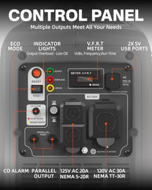 NOVUS 4125W Inverter Generator with Wheels, Portable Gas Powered Generator