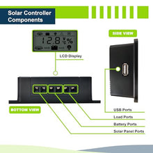 ExpertPower 200W 12V Solar Power Kit | 12V 20Ah LiFePO4 Lithium Battery | 200W Mono Rigid Solar Panels, 20A PWM Solar Charge Controller | RV, Trailer, Camper, Marine, Off Grid, Solar Projects