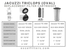 Excel Replacement Pool Filter for Jacuzzi Tri-Clops TC-300 (Oval) Cartridges | XLS-927 3PACK Filters