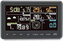 SHANBOYU Wireless Weather Station,Professional WiFi Household Meteorological Instruments Suitable for Measuring Wind Speed/Wind Direction/Temperature/Humidity/Rainfall/Barometric Pressure