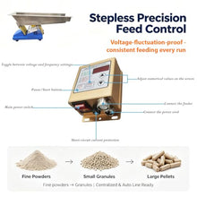 IntXanth Mini Electromagnetic Vibrating Feeder 1 Ton/Hour Shaking Feeding Machine GZV-3 with Controller, 3000/3600 BPM for Food, Chemical, Mining & Grain Processing 110V/220V