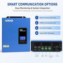 Aninerel 4200W Hybrid Solar Inverter 24V DC to 110V/120V AC, Pure Sine Wave Hybrid Inverter with 120A MPPT, 6200W PV Input, 60A AC Charger, Wi-Fi Adapter Included, Off-Grid Inverter Charger
