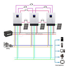 XFWYHLTO Solar Hybrid Inverter 15KVA Built-in 3pcs 48V50A PWM Solar Controller with AC Charger for Solar Power System