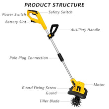 Cordless Electric Garden Tiller,270 R/min Rototiller,2000mAh 4000mAh Rechargeable Soil Tiller Cultivator,48 Heavy-Duty Steel Tines,for Home Vegetable Garden 4000mAh