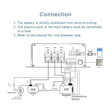 Solar Charge Controller, Smart DC Charger 12V 60A 30A with Booster Support Bluetooth App Lithium Battery Fully Automatic Charging(12v 30a)