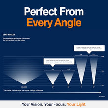 Haven Lighting Adjustable White Up LED Lights, Landscape Lighting Kit - Exterior House Lighting, Aluminum 32-Pack