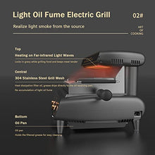 Electric Smokeless Table Top Grill, Electric BBQ Grill 1500 W for Indoor Outdoor, Electric Table Top Grill Camping Cooking Cast, with Drip Tray for Kitchen Dinner Party Camping Festival Cooking