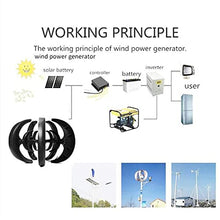 HUIZHITENGDA 48v, 16000W Portable Vertical Wind Power Turbine Generator Kit,Wind Speed of 2.5M/S to Start with Charge Controller12v-220V(Black)