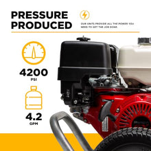 BE Power Equipment 4200 PSI 4.2 GPM Cold Water Gas PW Honda GX390 and Comet Triplex Pump on Aluminum Frame B4213HABAS