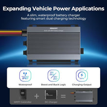 Renogy 12V/24V 50A MPPT Battery Charger DC to DC Battery Charger with MPPT, IP67