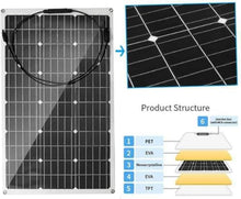 KZZAAO 200W Monocrystalline Silicon Solar Panel