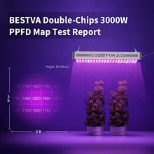 JINHH DC Series 3000W LED Grow Light 4x3.5ft Covera Upgraded SMD Diodes Aluminum Reflector Full Spectrum Grow Lamps for Greenhouse Hydroponic Higher PPF Indoor Plants Growing Lights