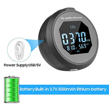 JSEIAJB 3-in-1 CO2 Meter Thermohygrometer CO2 Monitor Palm-Size Air Quality Detector Temperature Humidity Air Quality Analyzer