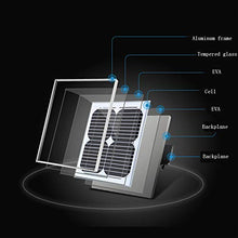 5JJJLOOOPP 50/70/80/100 W 12V Monocrystalline Solar Panel Energy Saving Power Generation System for Home or Outdoor Can be Used to Charge 12v Battery (Long 100W) (Short 100W)