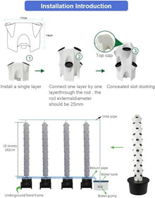 FLTRGO Hydroponics Growing System 32/48 Pods Vertical Hydroponics Tower Aeroponics Growing Kit, Smart Garden Planter Herbs Germination Kit with Hydrating Pump, Adapter, Net Pots