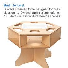 Excellerations STEM Exploration Activity Table