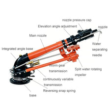 YXINHONGYUE Stainless Steel Turbine-Driven Sprinkler Gun Heavy-Duty Industrial Farm Watering Equipment for Construction Sites The Spray Diameter Can Reach 20-100 Meters