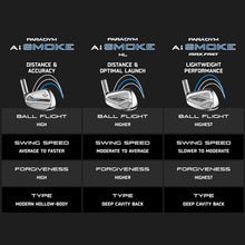 Callaway Golf Paradym AI Smoke Iron Set Left Hand Chrome