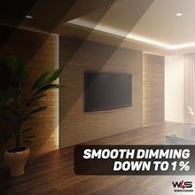 WIRED4SIGNS Multi-Channel DIMMABLE Class 2 LED Driver 24V ENOLED MX2 Series for HIGH Power Multi Zone LED Strip INSTALLATIONS