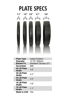 Homegrown Lifting URA-MAX Colored Bumper Plate Sets 350 lb