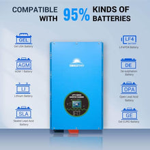 15000W Peak 45000W Split Phase Pure Sine Wave Power Inverter DC48V AC Input 240V Output 120V/240V Low Frequency Inverter Charger Manufacture by SunGoldPowerCo.,Ltd