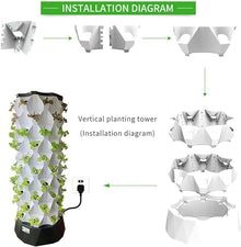 RWGOVLU Hydroponic Tower Self-Watering Growing System, 48/64/80 Plants Sites Indoor Vertical Gardening Grow Kit, Farm Greenhouse Hydroponic Grow System with Water Pump, Net Pots,8floors//1pc
