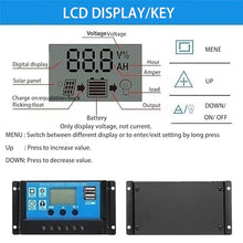LwiftGal 100W Portable Solar Panel, IP67 Waterproof Solar Panel, Solar Charger for Power Station RV Camping Off Grid