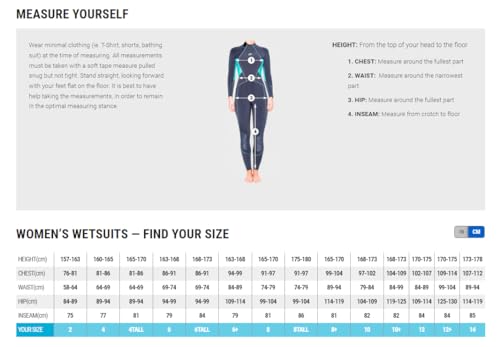 Bare Women's Wetsuit 3MM Evoke Aqua