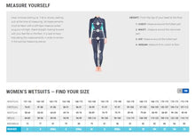 Bare Evoke Women's Wetsuit Aqua
