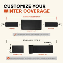 HeatTrak Heated Snow Melting Mat with Power Unit - Heated Outdoor Mats for Walkways - Electric Snow Melting Mats for Decks and Sidewalks - No-Slip Snow and Ice Melt Heated Sidewalk Mat (30” x 60")