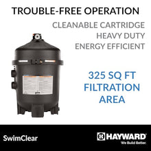 Hayward W3C3030 SwimClear Cartridge Pool Filter, 325 Sq. Ft.