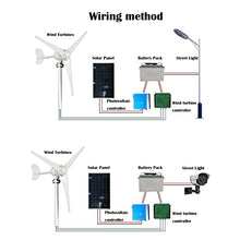 TQQEPOOL Wind Turbine 12V 200W Wind Turbine Generator Kit with Charge Controller Power Generation Windmill for Home (Not Included Mast)