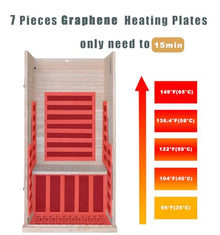 Kang Share Infrared Sauna Room 1260W Graphene Carbon 1 Person Canadian Hemlock KSH-A01