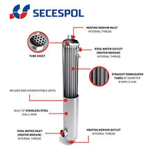 SECESPOL 316L Stainless Steel Pool Heat Exchanger for Spa/Solar/Swimming Pools - B250