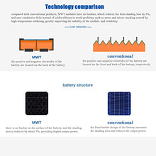 JKSVTF Solar Panel Kit,Flexible Solar Panel 370 Watt Monocrystalline Semi Flexible Bendable Mono Off Grid Charger for Marine RV Cabin Van Car