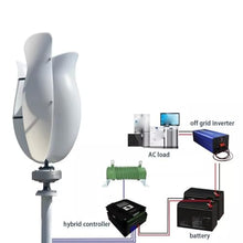 OLONETO 3000W Wind Turbine Generator Kit 12v 24v 48v Tulip Type Wind Generator Free Energy Windmill Vertical Axis Wind Turbine Generator Home Use Three Phase Generator(24V)