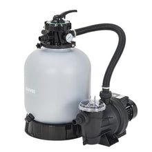 3/4 HP Above Ground Pool Sand Filter Pump Combo, 3435 GPH High Flow Pool Pump with 7-Way Multiport Valve, 88lb Large Capacity Sand Tank, Complete Filtration System for Domestic Above Ground Pools