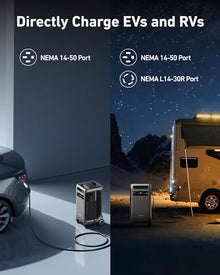 Anker SOLIX F3800 Portable Power Station, 3,840Wh