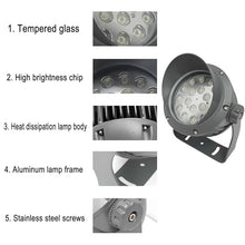 SDdPulse Landscape Lights - Led Spot Lights, 180° Adjustable Bracket Ground Light, Ip65 Waterproof Ground Spotlight, for Outdoor Landscape Lighting Decoration, Easy to I,Green-54W