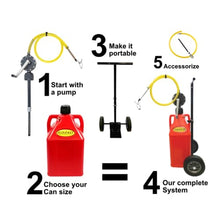FLO-FAST Pro 15-Gallon Fluid Transfer System with High-Flow Pump & Versa Cart – 8 GPM, Portable, Durable, Made in USA – Marine, ATV, Automotive, Agriculture