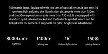 Generic T60 Matrice 30 Drone Spotlight Kit for DJI M30 Black