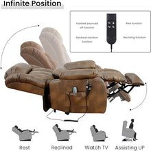 HTERWQEA Dual Motor Power Lift Recliner with Heat, Massage & Lay Flat