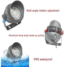 SDdPulse Landscape Lights - Led Spot Lights, 180° Adjustable Bracket Ground Light, Ip65 Waterproof Ground Spotlight, for Outdoor Landscape Lighting Decoration, Easy to I,Green-54W
