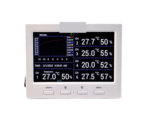 Weather Station with 5 sensors, 5 Channels, Color Screen, Data Logger, Connect to PC