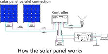 KZZAAO 1600 Watt Solar Panel Kit, 4Pcs 400W Flexible Solar Panel with Charge Controller, Lightweight Portable Monocrystalline Photovoltaic Panels