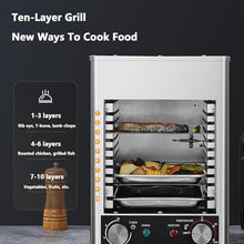 JYXYXSCP 800℃ Commercial Steak Broiler,w/0-10min Timer and 10 Grilling Slots,Time and Temperature Can Be Set,Adjustable for Beef Vegetables