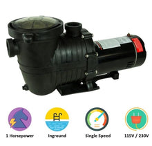 Rx Clear Radiant 24 Inch Inground Swimming Pool Sand Filter System