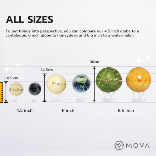 MOVA Globe Yellow Political Map 6