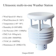 Ultrasonic Wind Speed Weather Station Agricultural Solar Radiation Sensor PM2.5 Temperature and Humidity Rainfall Transmitter(0-40ms Style E)